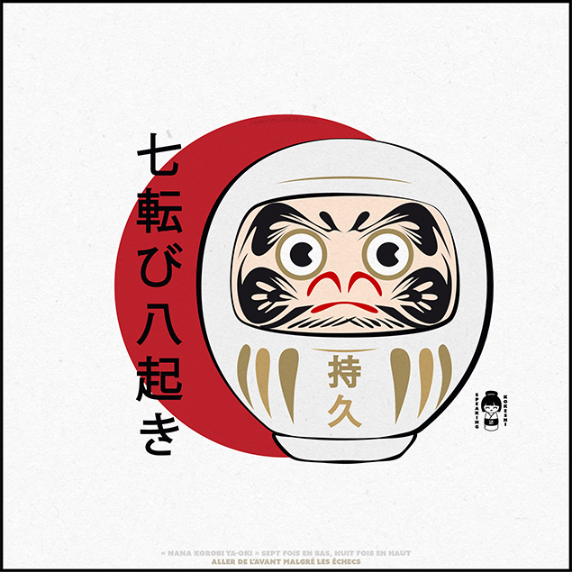 Speaking Kokeshi #040 Moving forward despite failures.